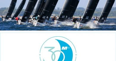 Melges 24 Class feiert 30 Jahre Rennsport