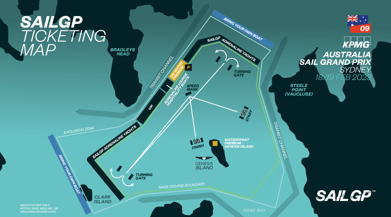 KPMG Australia SailGP in Sydney 18.02. – 19.02.